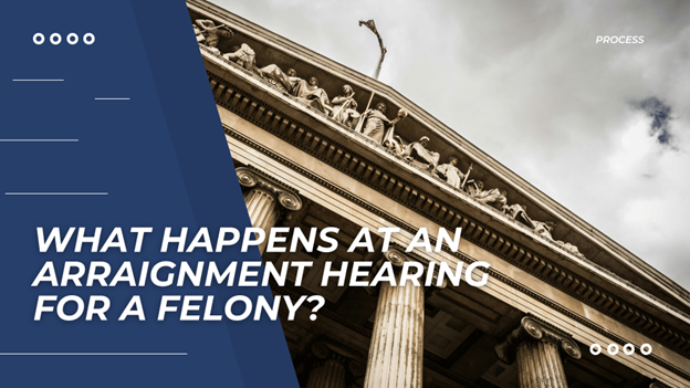 Title page with an image of a courthouse, introducing the topic of felony arraignment hearings and what to expect in the process.