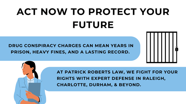 Text stating drug conspiracy charges consequences and lawyer's defense services in Raleigh, Charlotte, Durham, and beyond in North Carolina.