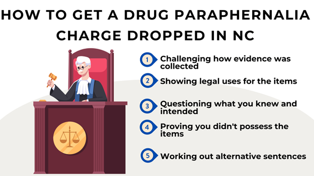 Judge outlines five methods for getting a drug paraphernalia charge dropped in North Carolina.