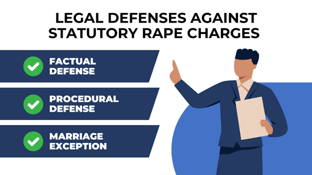 A man in a suit holds a document while pointing to three legal defenses against statutory rape charges: factual defense, procedural defense, and marriage exception