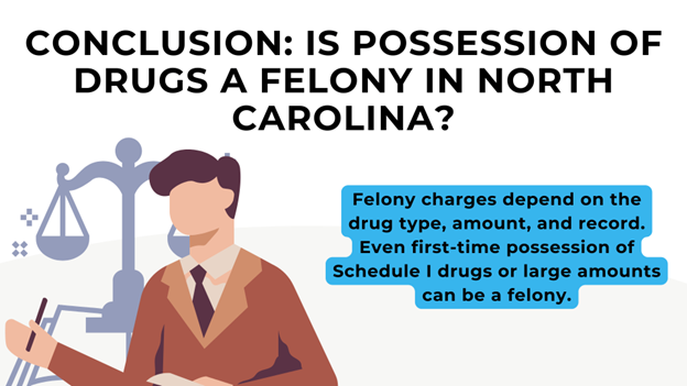A lawyer in a brown suit holds a pen and paper, with a justice scale behind him. The text explains NC drug possession felony rules