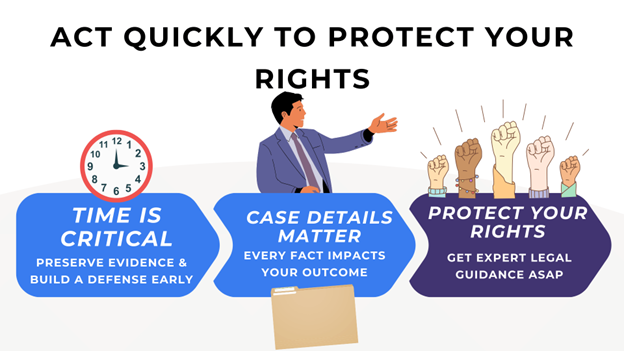 A legal graphic urges fast action to protect rights, stressing that time is critical, case details matter, and expert guidance is key.