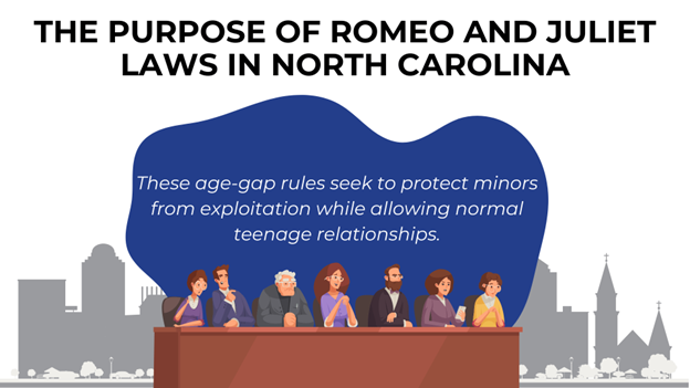 A group of people sits at a table with a city skyline in the background. A blue speech bubble contains white italicized text explaining that age-gap rules protect minors from exploitation while allowing normal teenage relationships.