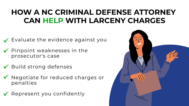 Smiling lawyer holds clipboard next to tips on how NC defense attorneys help with larceny charges.