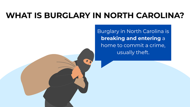 A masked burglar carries a sack with text explaining burglary in North Carolina as breaking and entering to steal.
