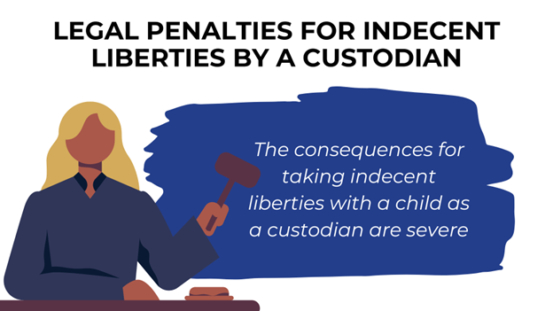 A judge with a gavel, highlighting the strict legal penalties custodians face for taking indecent liberties with a child, reinforcing the seriousness of the crime.