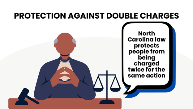 A judge with hands together sits behind a desk with a gavel and justice scales, representing fairness and legal authority, with a speech bubble that explains the concept of not being charged twice for the same act.