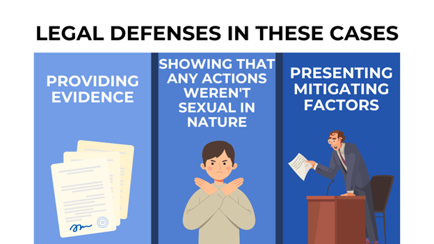 Three blue banners explaining key legal defenses: providing evidence, proving actions weren't sexual, and presenting mitigating factors. Each defense is represented by icons: documents, crossed arms figure, lawyer arguing.