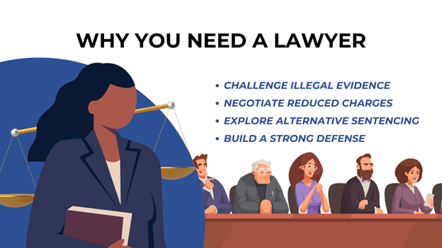 A determined lawyer holds a book. Why You Need a Lawyer: Challenge evidence, reduce charges, explore sentencing, build a strong defense.