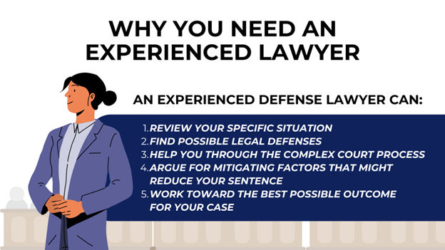 A professional woman with a blue banner next to her, listing five key benefits of hiring a defense lawyer, including legal defenses and court guidance.
