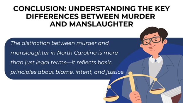 An illustrated man in glasses and a suit holding a golden scale and a law book. A dark blue speech bubble contains text explaining that the difference between murder and manslaughter in North Carolina is about more than legal terms