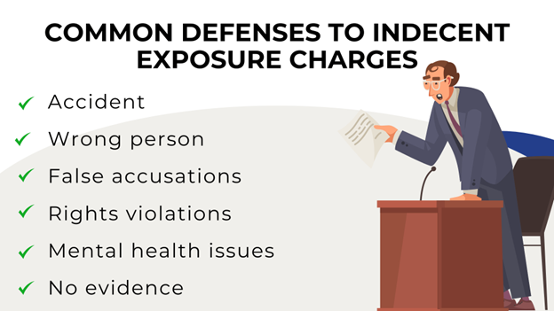 A lawyer in a suit argues in court, holding papers. The text lists common defenses to indecent exposure charges.