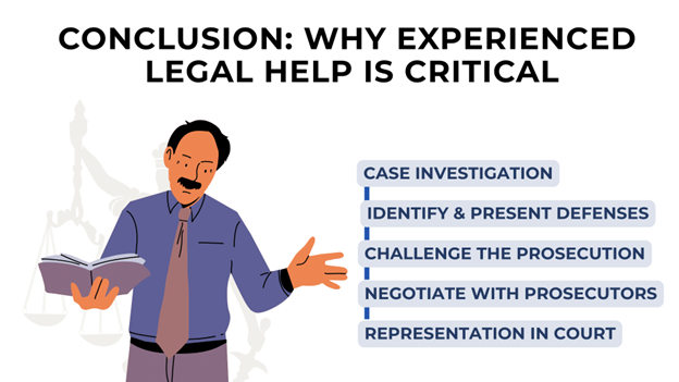 Man holding book next to list of the importance of experienced legal help in assault cases, showing key defense actions a lawyer takes.