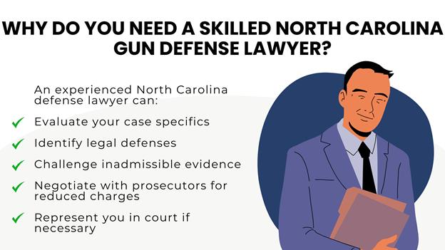 A smiling attorney, beside him, is a list of what an experienced NC defense lawyer can do, with green checks.