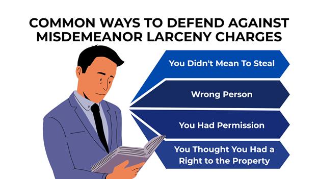 Man reading a book next to the four common legal defenses for someone charged with misdemeanor larceny