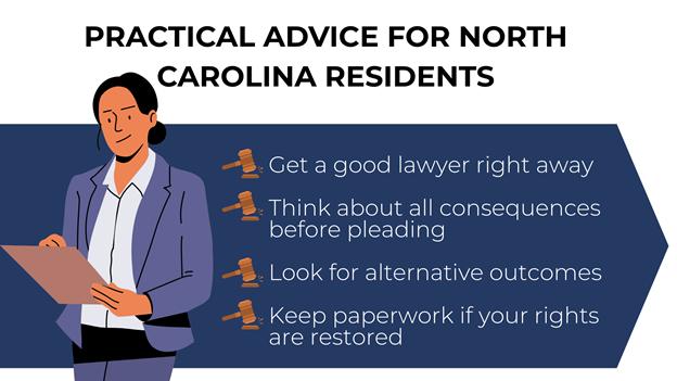 Cartoon lawyer with clipboard shares practical legal advice for North Carolina residents, highlighting four key steps.