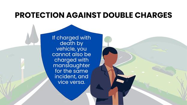 A professional man reading a book stands near a road, with a shield that says you can’t be charged twice for the same incident.