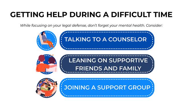 Tips on emotional self-care during tough legal times with supportive illustrations encourage mental health help during legal stress.