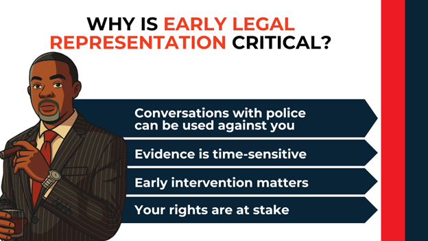 Illustration of attorney in suit holding a cigar and drink with list: police conversations can be used against you, evidence is time-sensitive, early intervention matters, and rights are at stake.