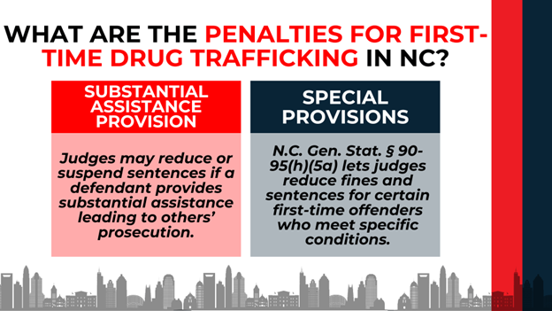 Two-panel design shows provisions: substantial assistance may reduce sentences; special statute allows reduced penalties for some offenders.