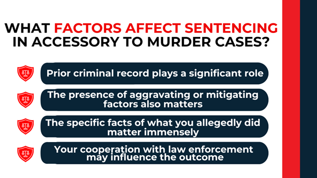 Shield icons with points: prior criminal record, aggravating or mitigating factors, specific alleged actions, and cooperation with law enforcement.