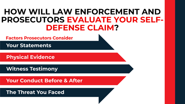 Arrows list key prosecutor considerations like statements, evidence, and witness testimony.