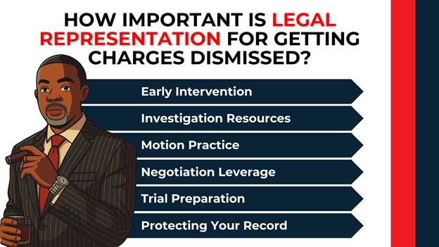 Cartoon lawyer in striped suit and red tie stands beside bold directional arrows listing legal strategies: motions, negotiations, and trial prep.