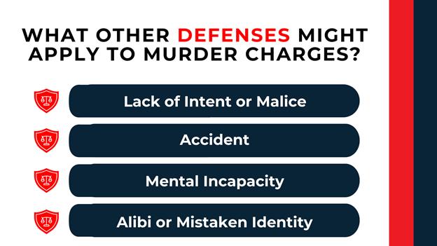 Four red justice shield icons with navy bars listing legal defenses like lack of intent, accident, and alibi.