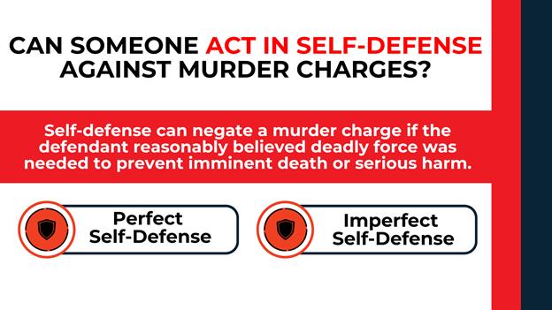 Two shield icons for perfect and imperfect self-defense with bold red and white text explaining legal justification.