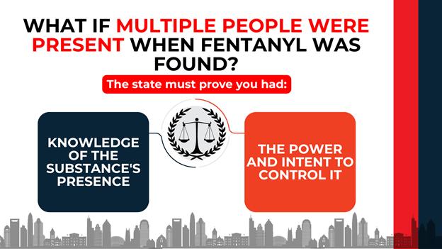 Justice emblem connecting two panels showing the need to prove knowledge of the substance’s presence and the power and intent to control it.