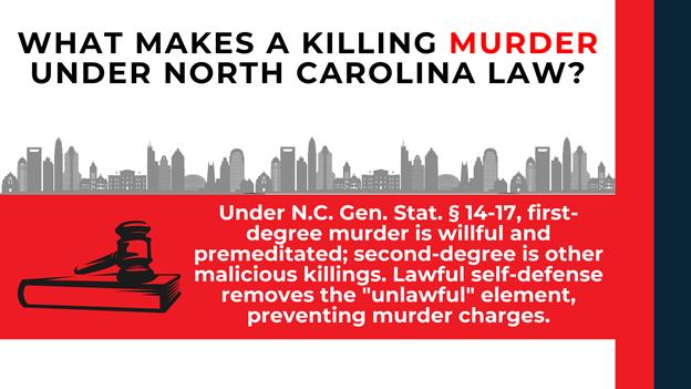 Gavel icon over city skyline with text defining murder under NC law and self-defense removing unlawful elements.