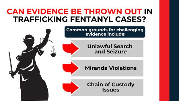 Lady Justice silhouette with a sword and scales alongside red and gray arrow panels listing grounds for challenging evidence.