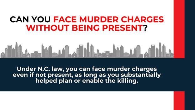 North Carolina skyline under bold red question about murder charges when not physically present.