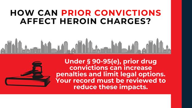 City skyline silhouette above gavel and law book illustration; explains that prior drug convictions under § 90-95(e) can increase penalties and limit options.