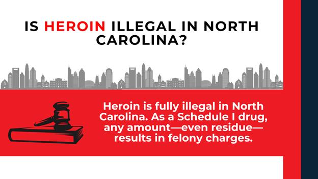 Lady Justice statue holding scales with blurred law books in background; text asks about heroin laws in North Carolina from Patrick Roberts Law.