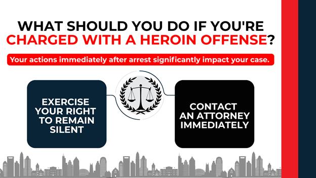 City skyline above scales of justice symbol; advises exercising the right to remain silent and contacting an attorney immediately after arrest.