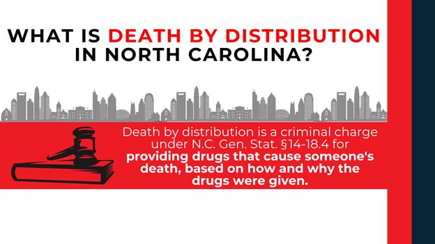 City skyline and red gavel explain §14-18.4: drug delivery causing death based on method and motive.