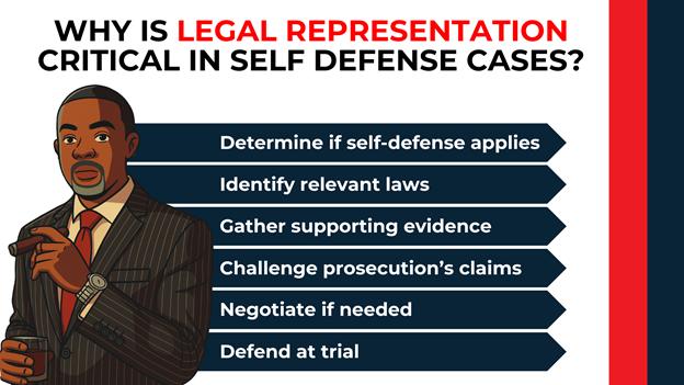Attorney in pinstripe suit holding cigar beside list of legal representation benefits in self-defense cases.
