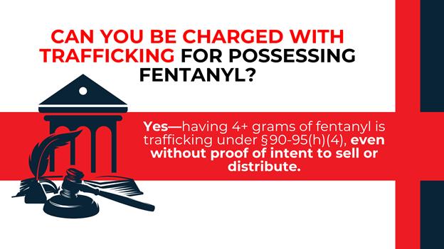 Legal graphic explains that possession of 4+ grams of fentanyl is considered trafficking in NC without proof of intent, citing §90-95(h)(4); includes courthouse and gavel illustrations.