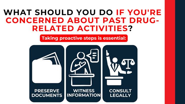 Three dark blue panels with icons for preserving documents, gathering witness information, and consulting an attorney.