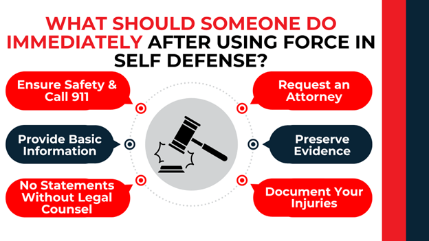 Steps after using force in self-defense — ensure safety, call 911, request an attorney, preserve evidence, and document injuries.