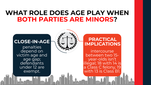 Scales of justice graphic explaining age-gap laws and penalties when both participants are minors.