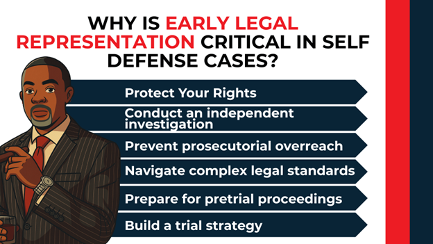 Importance of early legal representation in self-defense cases — protecting rights, preventing overreach, and building a defense.