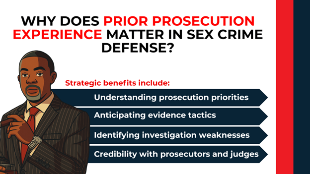 Attorney illustration beside text listing benefits of prior prosecution experience in sex crime defense strategy.