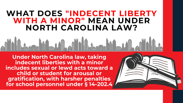 Gavel and book graphic summarizing NC definition and penalties for indecent liberties with minors.