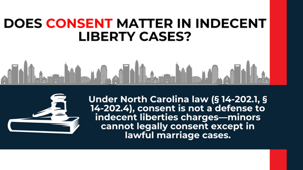 Gavel and skyline graphic explaining that minors cannot legally consent under NC indecent liberties law.