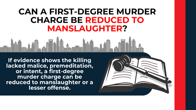 City skyline and gavel; explains that lacking intent or malice can reduce a first-degree murder charge.