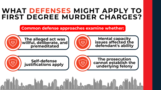 Shield icons with justice scales. Text lists common defenses: questioning willful/premeditated act, mental capacity issues, self-defense claims, or inability of prosecution to prove underlying felony.