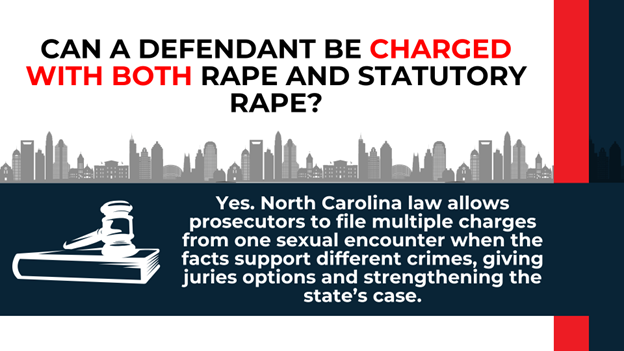 Gavel graphic and text explaining NC law allows multiple sex crime charges from one incident.