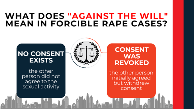 Scales of justice graphic showing no consent vs revoked consent definitions in forcible rape cases.